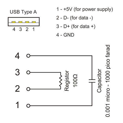 USB-Terminator.jpg