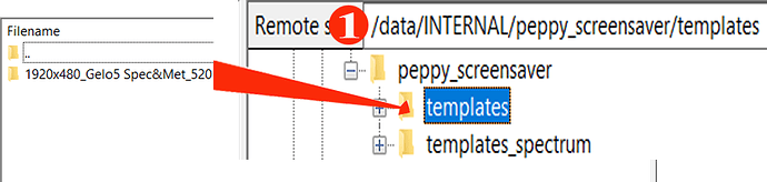 Templates