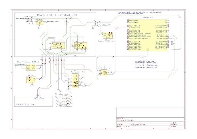 Circuit diagram Volumio streamer