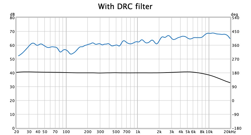 DRC_filter.jpg