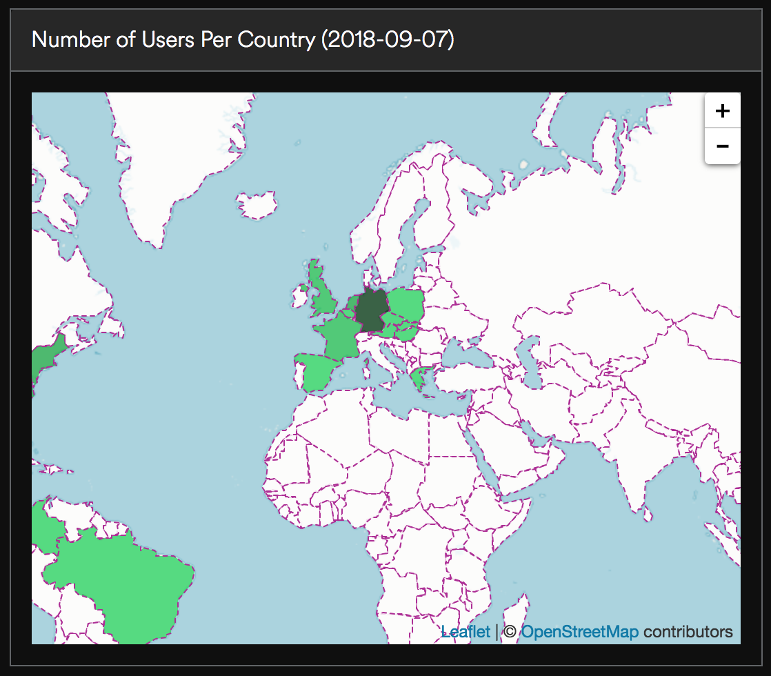 spotify country.png