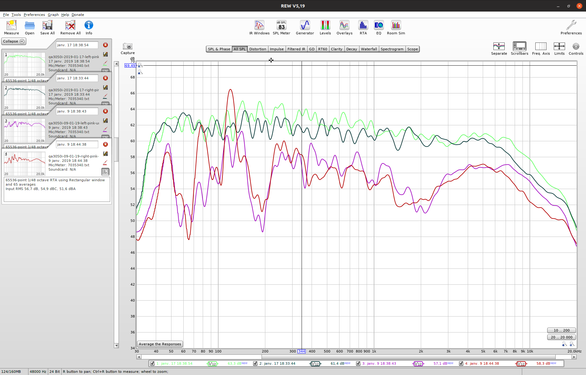 qa3050i-equalized-2019-01-17.png