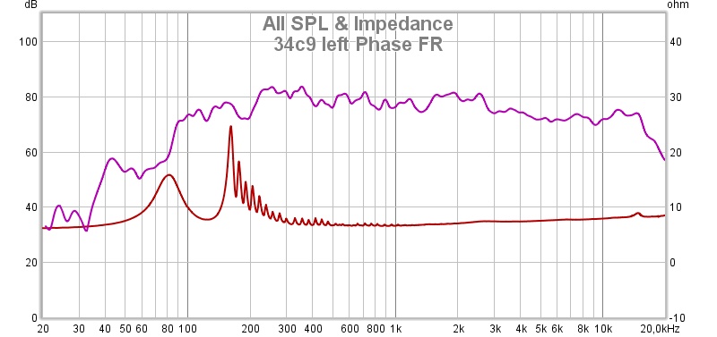 34c9 left Phase FR.jpg