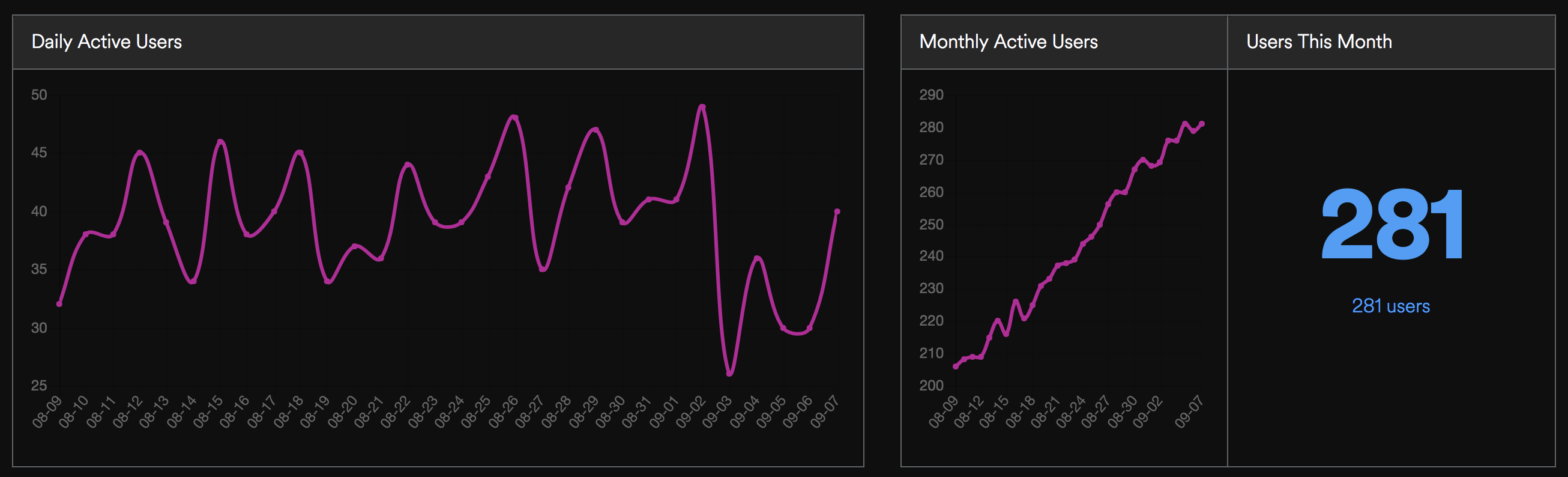 spotify users.png
